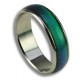 Anillo Mágico