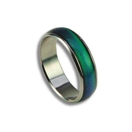 Anillo Mágico