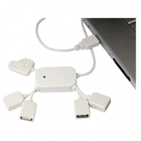 USB Adaptador Dog