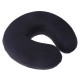 Almohada Cervical